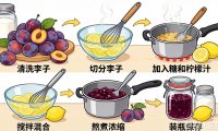 李子果酱怎么做？掌握这几步轻松制作美味李子果酱的方法